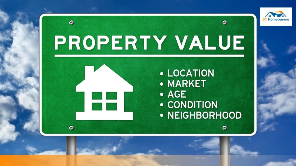 Estimate the Value of Your Home:How can you find out what your home is worth?